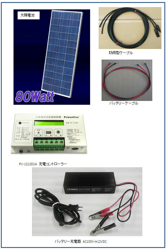 太陽電池パネル（ソーラーパネル利用）充電セット：サブバッテリー充電セット（SUB-SH160）